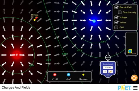 phet electric field charge